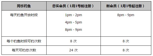 不仅是执教罗马时期，还有这么多年以来他都没有赢得过太多胜利。